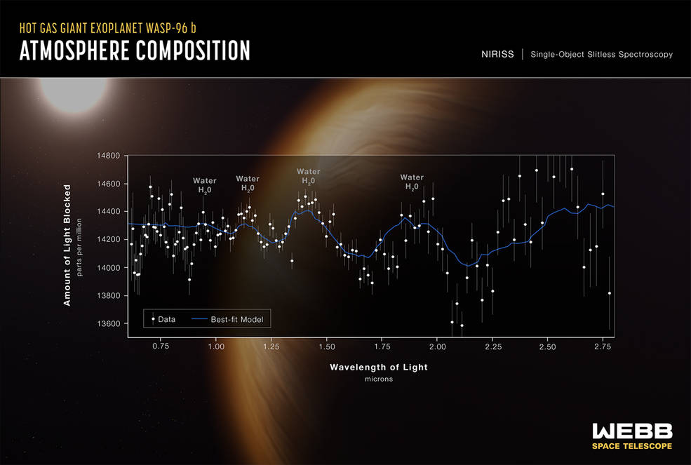 main_image_exoplanet_wasp-1280