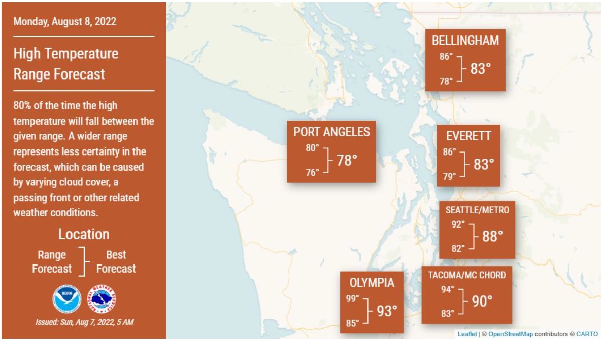 noaa_seattle_weather_0808