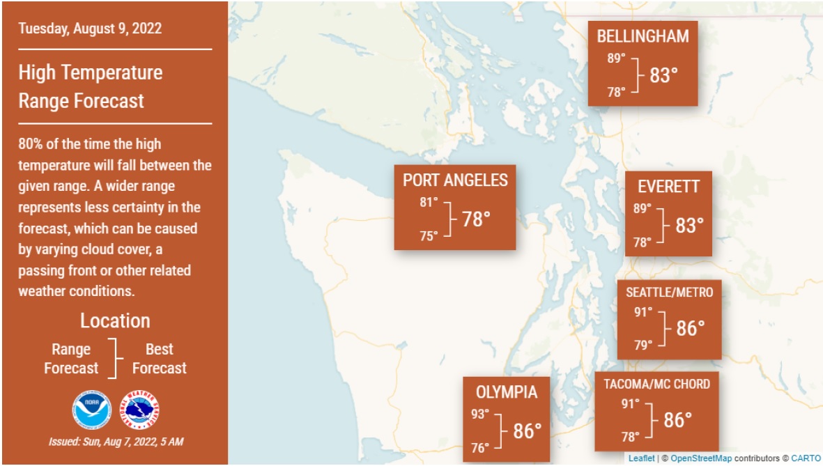 80 华氏 度 是 多少 (99) 사진